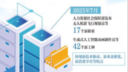 打開新職業，看見未來的無限可能（深度觀察）