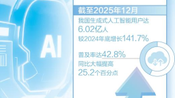 當支付遇到AI，我們期待什麼？（財經觀）