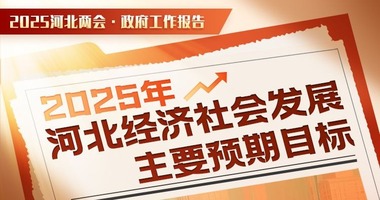 兩會快報丨速覽！2025年河北經濟社會發展主要預期目標