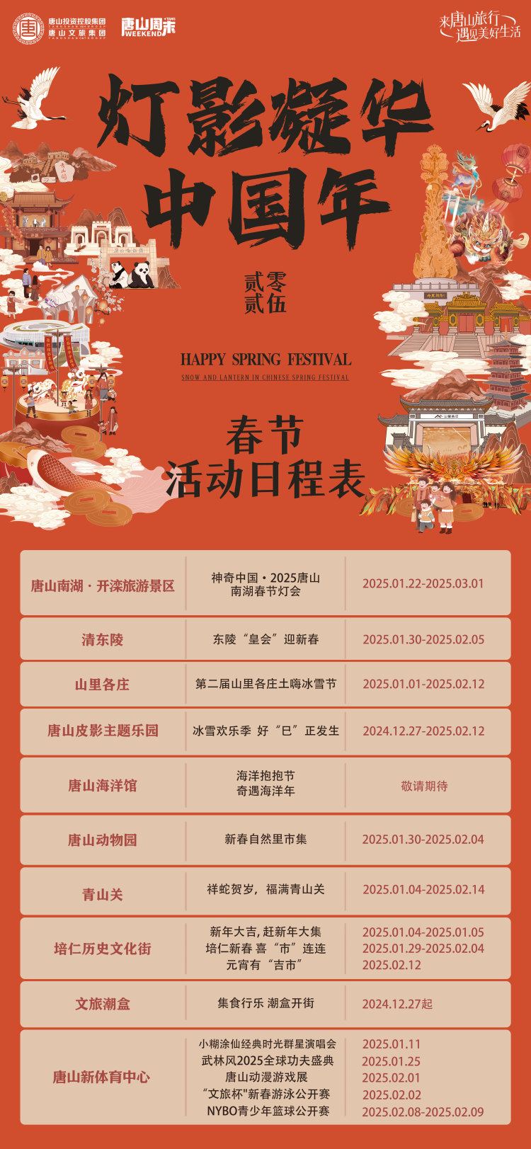 燈影凝華中國年 | 唐山發佈系列新春文旅活動 喜迎八方遊客