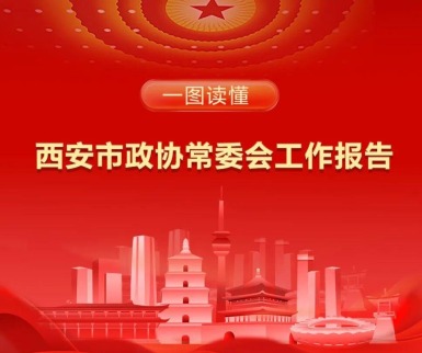 一圖讀懂 | 西安市政協常委會工作報告