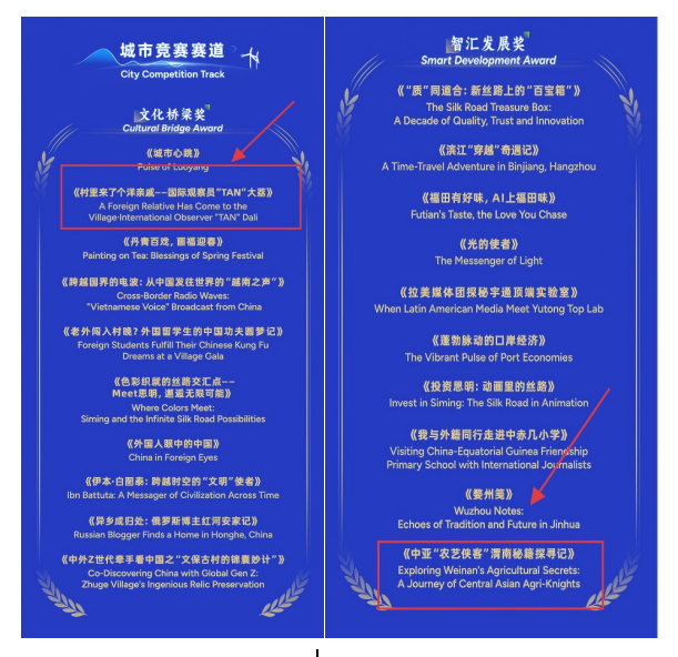 渭南兩部作品榮獲第七屆“一帶一路”百國印記短視頻大賽大獎 國際傳播展現中國鄉村振興魅力_fororder_圖片1