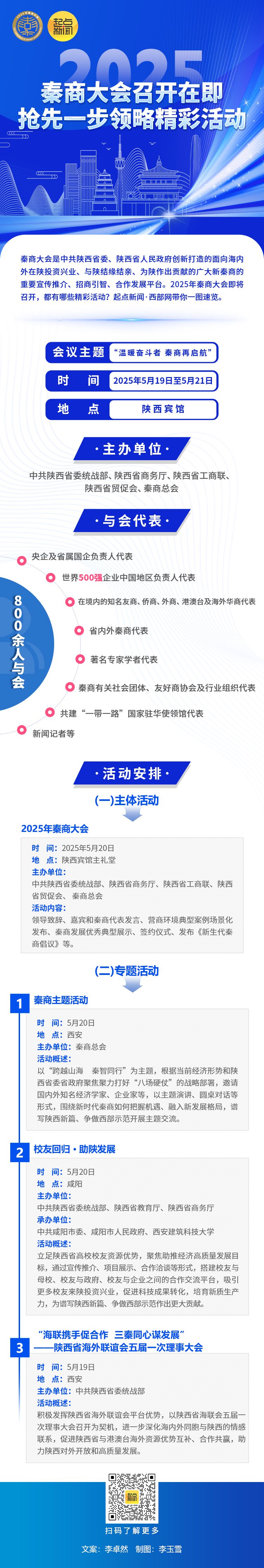 2025年秦商大會召開在即 搶先一步領略精彩活動