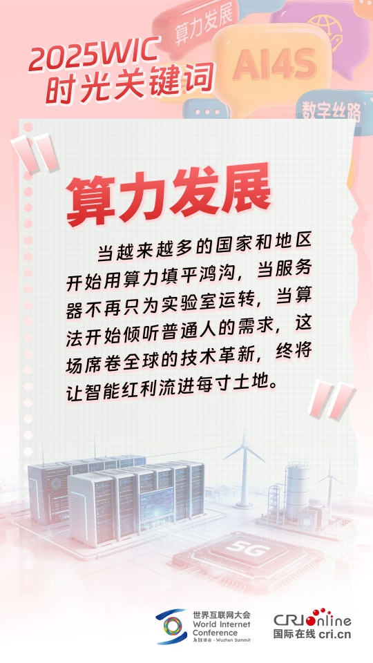 2025WIC時光關鍵詞 | 這些足跡“坐標” 等你來解鎖_fororder_算力發展_副本