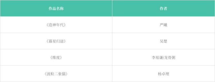 官宣！第三屆科幻星球大賽獲獎名單震撼來襲