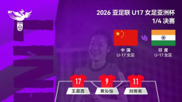 中國隊獲U17女足世界盃參賽資格