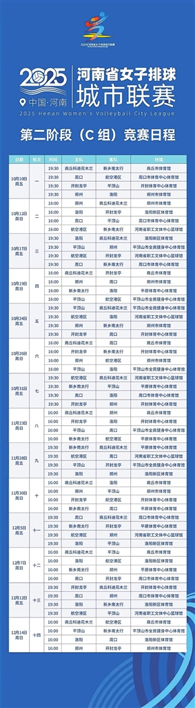 豫排聯賽第二階段“排場”開賽