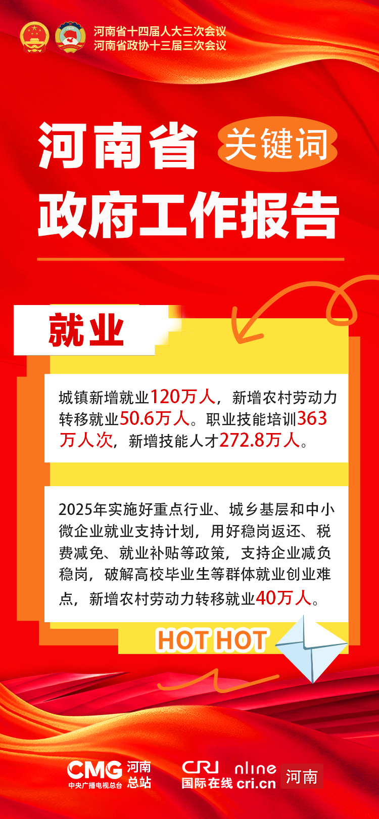 海報|解鎖河南省政府工作報告關鍵詞