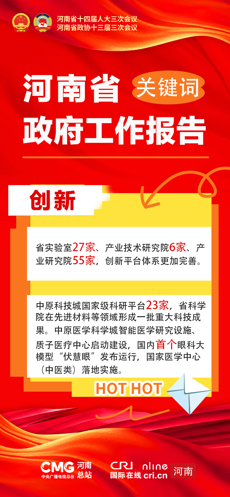 海報|解鎖河南省政府工作報告關鍵詞