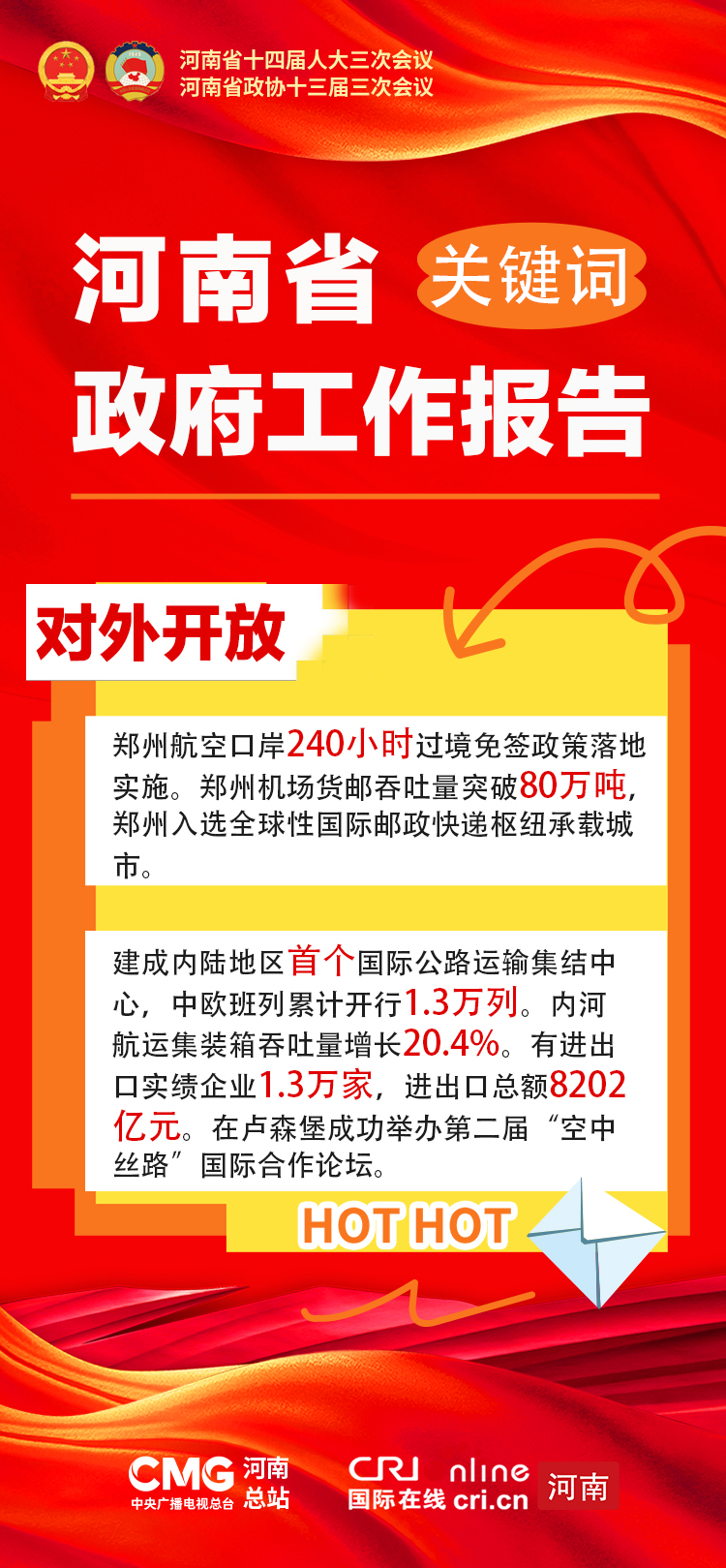 海報|解鎖河南省政府工作報告關鍵詞