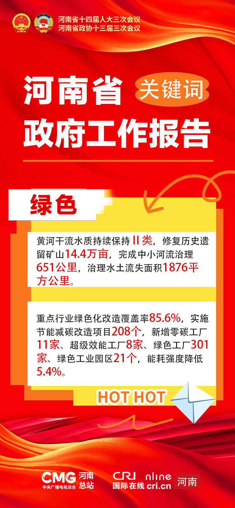海報|解鎖河南省政府工作報告關鍵詞