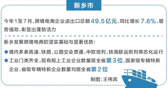 新鄉搶灘跨境出海新賽道