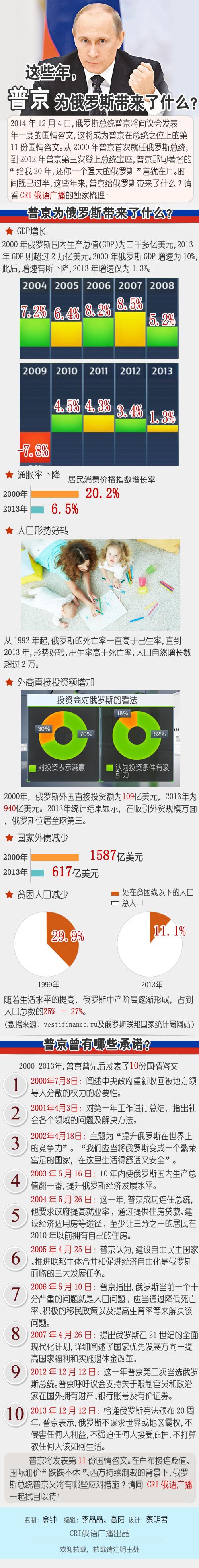 https://big5.cri.cn/gate/big5/i.cri.cn/