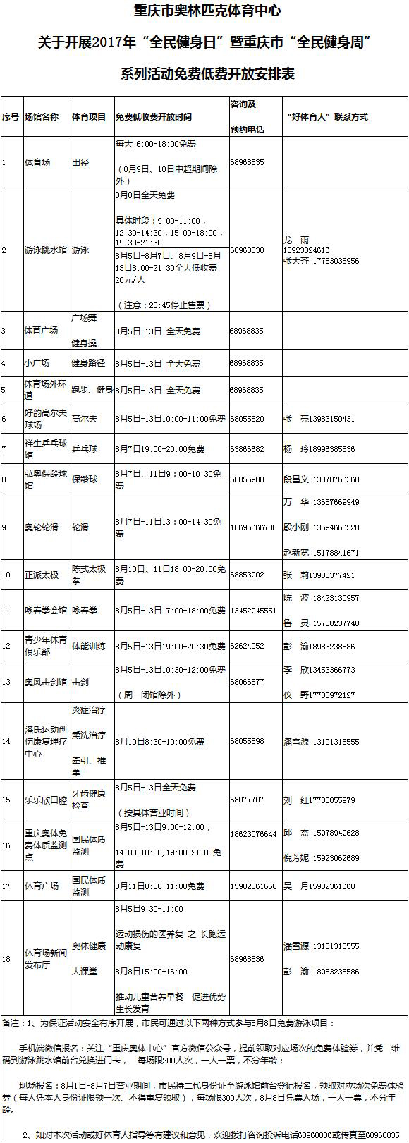 【民生】重慶市奧體中心將啟動“智慧場館”