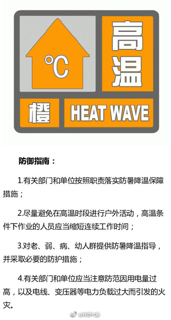 陜西升級發高溫橙色預警 西安渭南等地將超37℃_fororder_64006a41a8991af61e9140