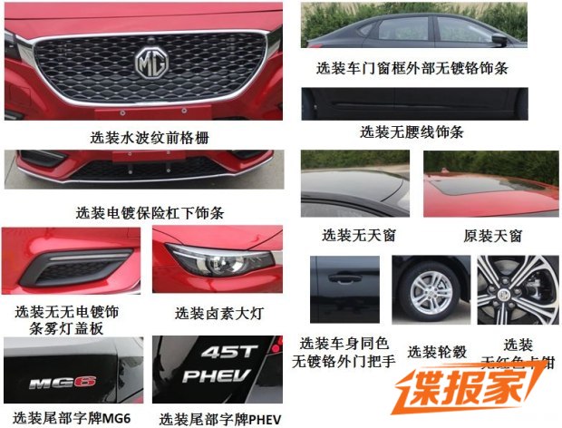 圖片默認標題_fororder_名爵5