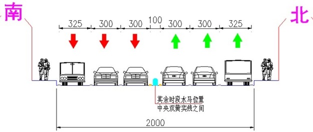 【齊魯大地-文字列表】【走遍山東-濟南】濟南旅遊路今起試行早高峰潮汐車道