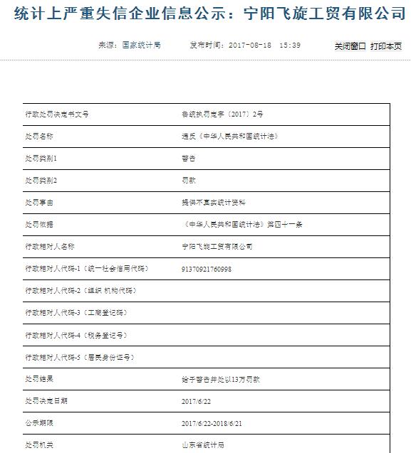【山東新聞-文字列表】山東5家企業登上嚴重失信企業黑名單