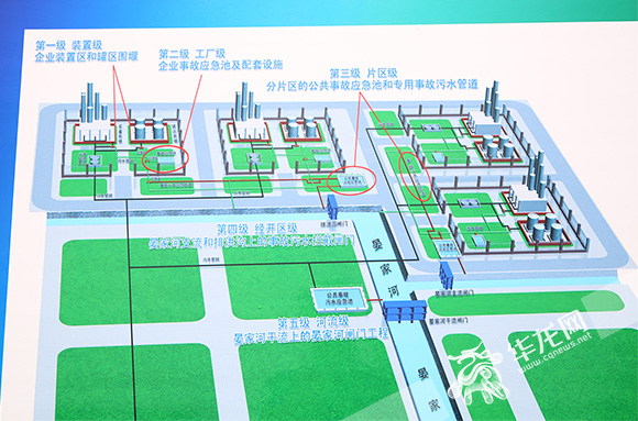 【能源環保　圖文】綠水青山回來了 長壽努力讓百姓“長壽”