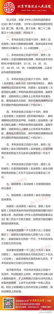 法院判定方舟子崔永元均構成名譽侵權 互賠4.5萬