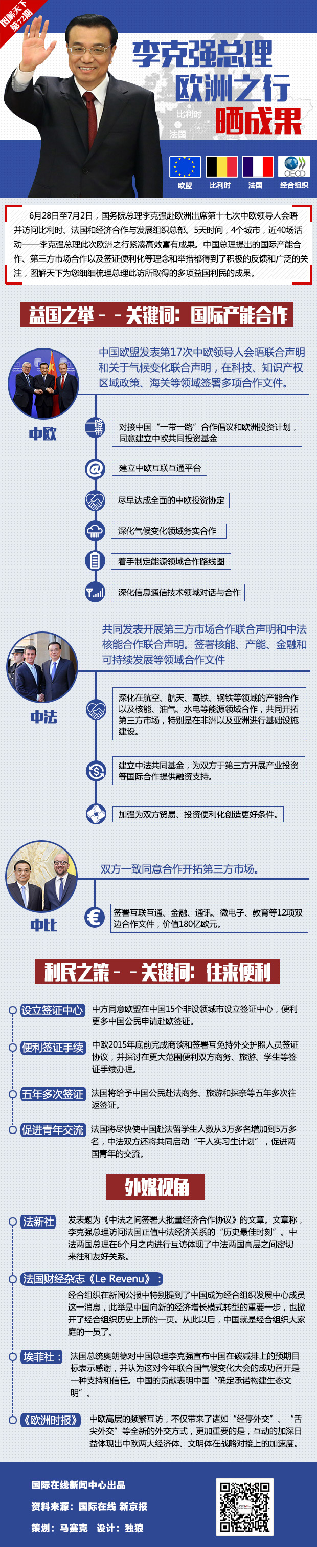 【圖解天下】：李克強總理歐洲之行曬成果