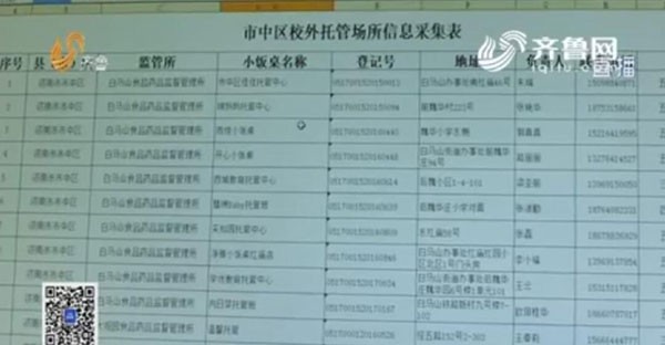 【齊魯大地-文字列表】【教育-文字列表】濟南主城區學校配餐9月底實現全覆蓋