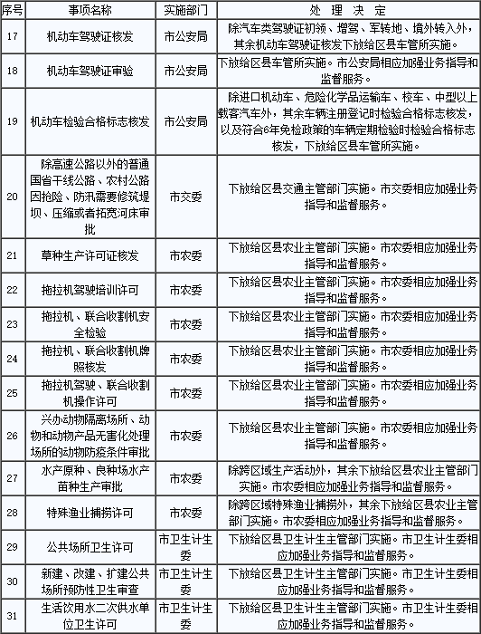 圖片默認標題_fororder_QQ截圖20170905084017