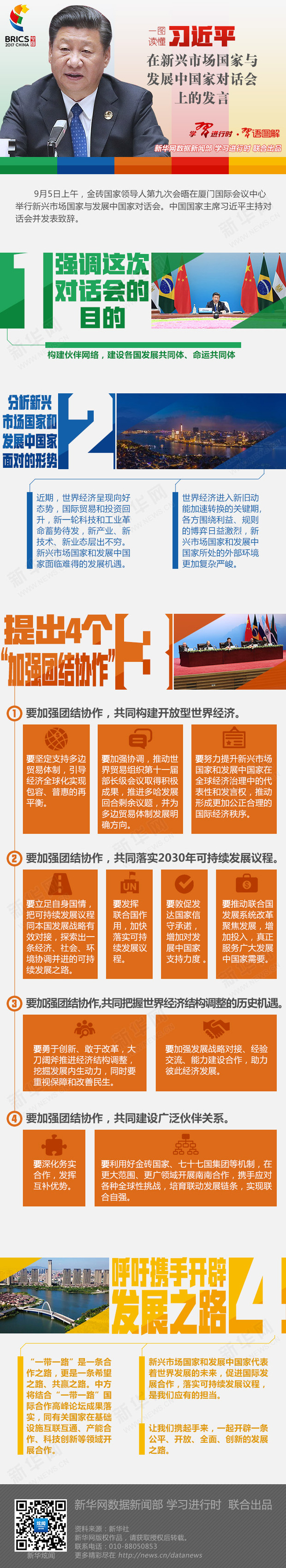 一圖讀懂習近平在新興市場國家與發展中國家對話會上的發言