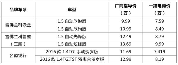 圖片默認標題_fororder_一貓1