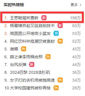 王思聰公開臭罵林更新 林更新：沒什麼 苦練脫坑