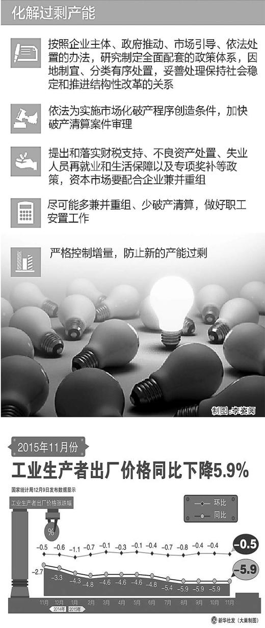圖片默認標題