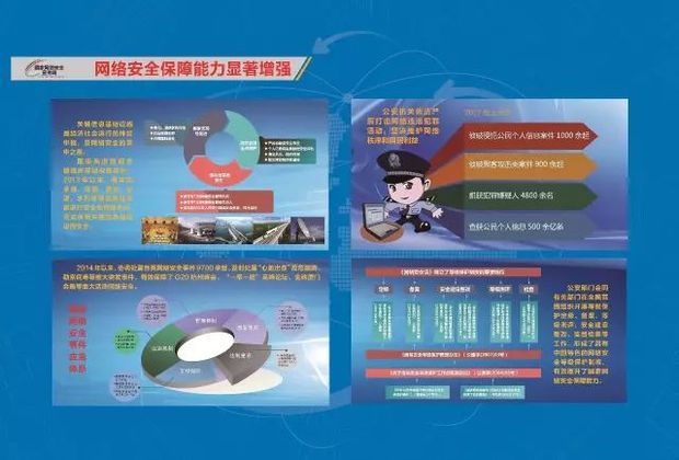 幹貨！11張圖全面總結這五年網絡安全成就，7部門聯合設計