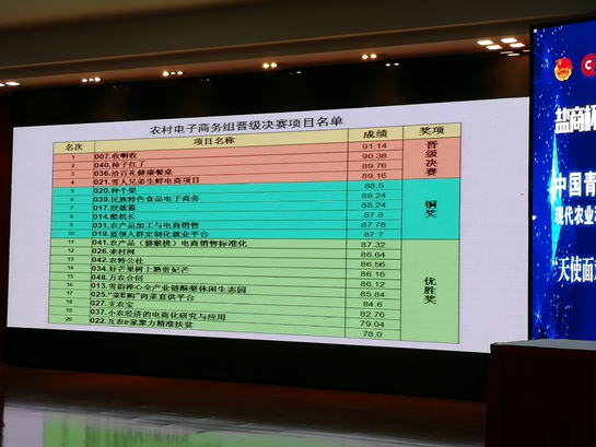 創業_fororder_未命名_副本3