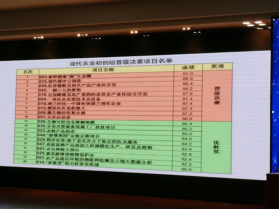 創業_fororder_未命名_副本1