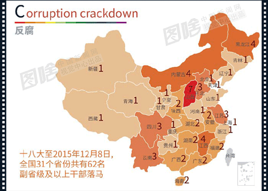 【圖解】A-Z 26個字母告訴你2015這一年發生了什麼