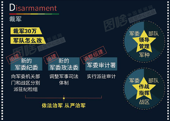 【圖解】A-Z 26個字母告訴你2015這一年發生了什麼