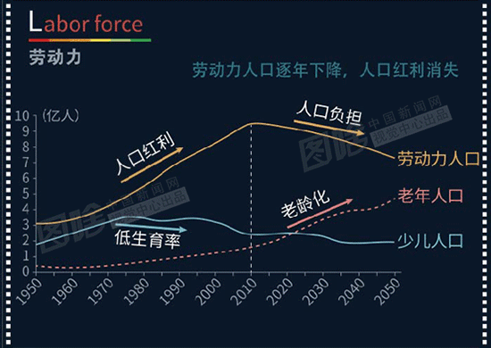 【圖解】A-Z 26個字母告訴你2015這一年發生了什麼