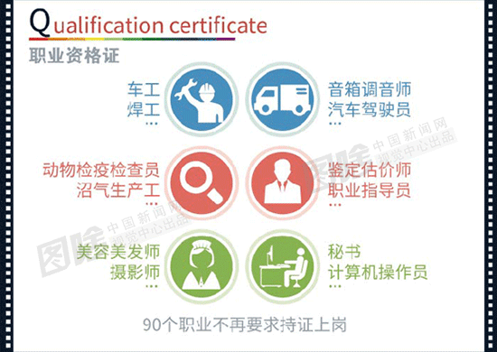 【圖解】A-Z 26個字母告訴你2015這一年發生了什麼