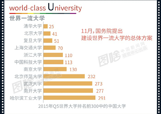 【圖解】A-Z 26個字母告訴你2015這一年發生了什麼