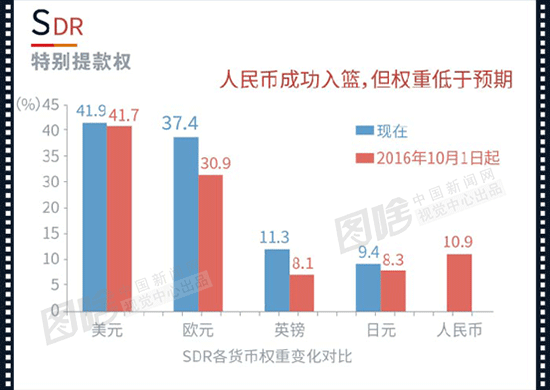 【圖解】A-Z 26個字母告訴你2015這一年發生了什麼