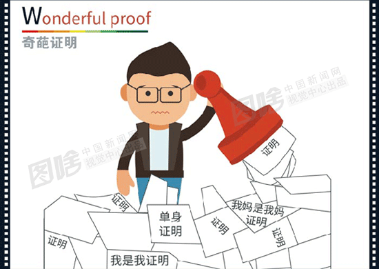 【圖解】A-Z 26個字母告訴你2015這一年發生了什麼