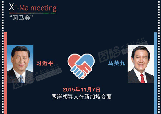 【圖解】A-Z 26個字母告訴你2015這一年發生了什麼