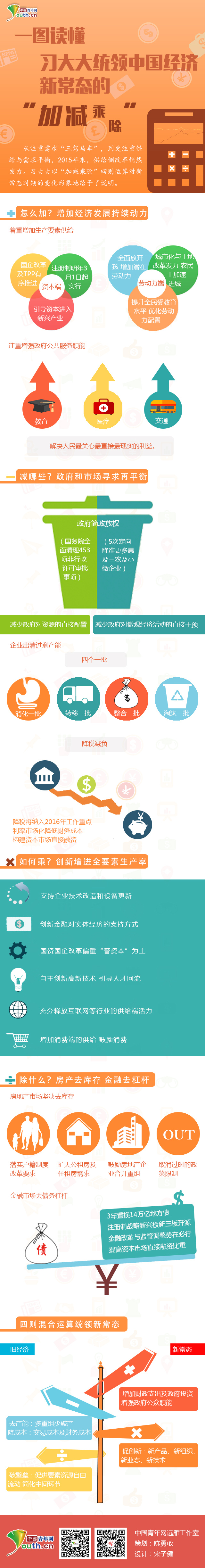 圖片默認標題