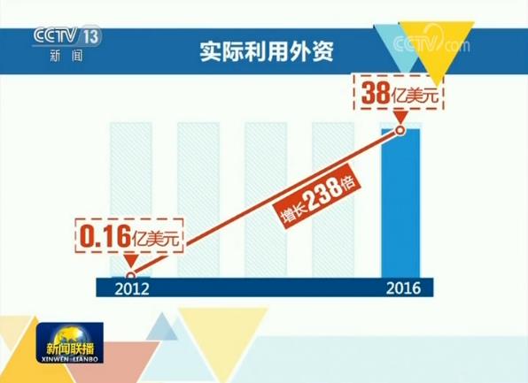 【砥礪奮進的五年·為了總書記的囑託】深圳前海：一張白紙畫出美好圖畫