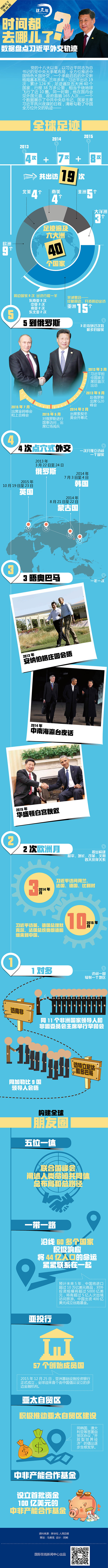 圖片默認標題