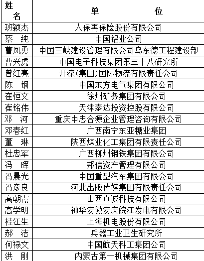 【山東新聞-文字列表】【山東財經-文字列表】（頁面標題）山東7人入選全國會計領軍後備人才（內容頁標題）山東7人入選2017年度全國會計領軍後備人才