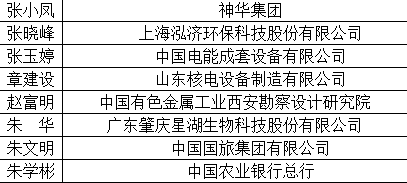 【山東新聞-文字列表】【山東財經-文字列表】（頁面標題）山東7人入選全國會計領軍後備人才（內容頁標題）山東7人入選2017年度全國會計領軍後備人才