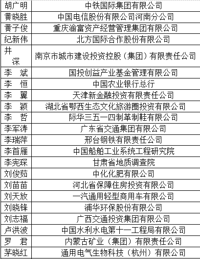 【山東新聞-文字列表】【山東財經-文字列表】（頁面標題）山東7人入選全國會計領軍後備人才（內容頁標題）山東7人入選2017年度全國會計領軍後備人才