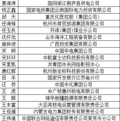 【山東新聞-文字列表】【山東財經-文字列表】（頁面標題）山東7人入選全國會計領軍後備人才（內容頁標題）山東7人入選2017年度全國會計領軍後備人才