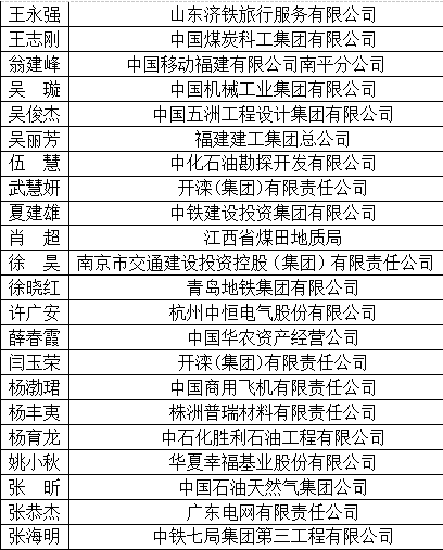 【山東新聞-文字列表】【山東財經-文字列表】（頁面標題）山東7人入選全國會計領軍後備人才（內容頁標題）山東7人入選2017年度全國會計領軍後備人才
